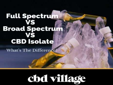 full spectrum cbd vs broad spectrum cbd vs cbd isolate whats the difference