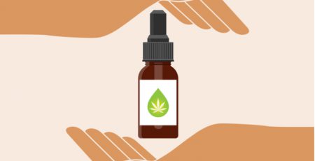 understanding cbd content in products