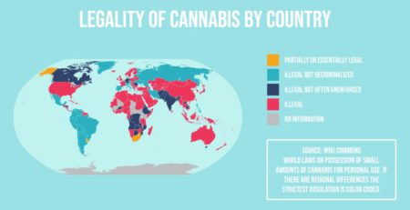 in which countries is cbd for sale