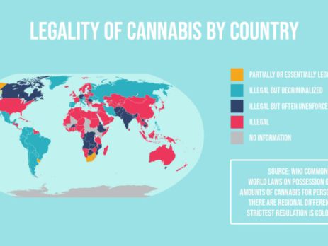 in which countries is cbd for sale